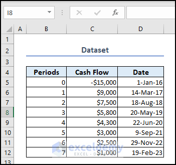 Dataset to use XIRR Function in Excel