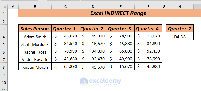 Get Value Through Cell Reference in Cell Using INDIRECT Range