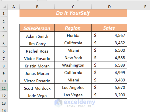 Practice to Insert A Calculated Field in Pivot Table