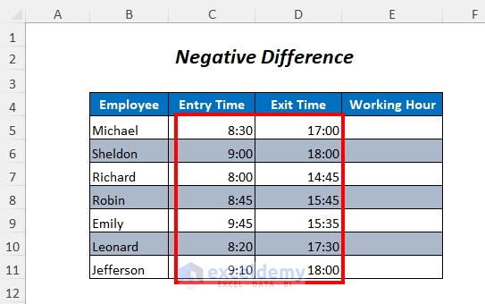 how to calculate time difference in excel