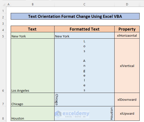 VBA Text Format Text Orientation