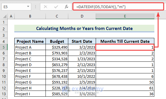 5-Combining DATEDIF and TODAY functions to calculate months from current date