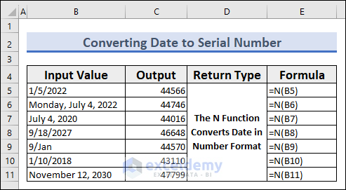 5-Converting date to serial number