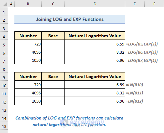 Joining LOG and EXP functions to calculate natural logarithm