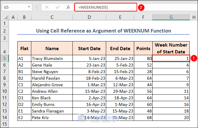 using cell reference as argument of WEEKNUM function in Excel