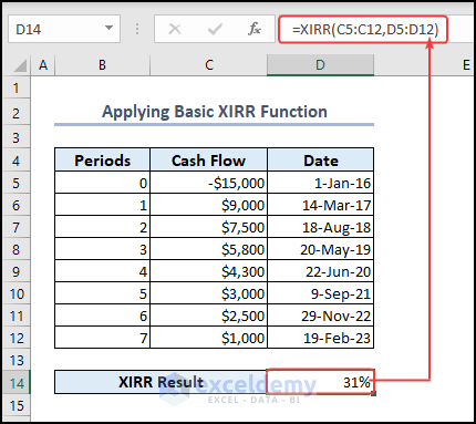 Applying Basic XIRR Function