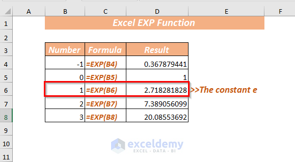 Using The EXP Function to Get e Raised to The Power of A Number