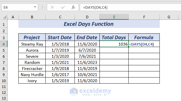 DAYS Function can Handle Text Format