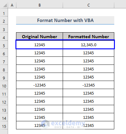 Formatted number with decimal places