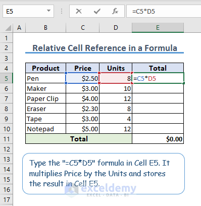 6-apply formula to count total price