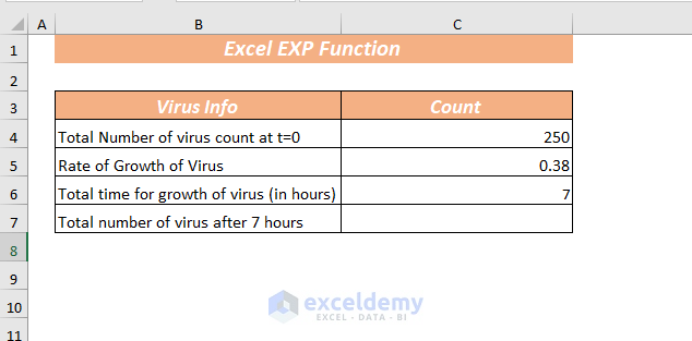 Using Excel EXP Function to Get The Rate of Growth Or Decay