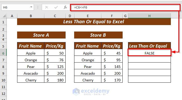 Compare Numeric Values with Less Than Or Equal to Operator in Excel