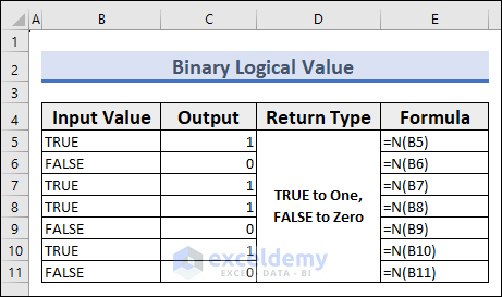 7-Converting Logical Values to 1 and 0
