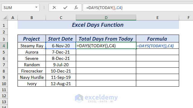 Using TODAY Function within DAYS Function
