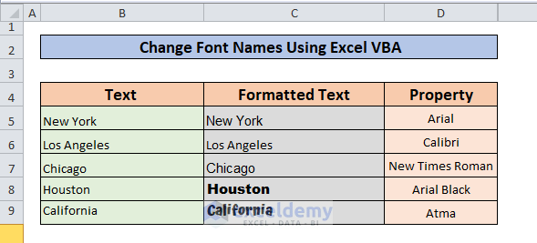 VBA Text Format Changing Font Names