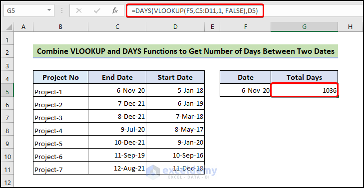 Combine VLOOKUP and DAYS Functions