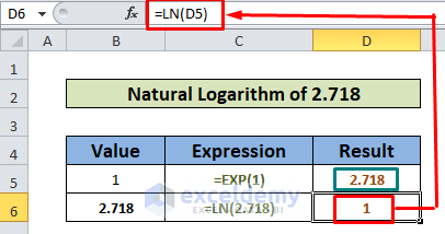 the LN Function in Excel