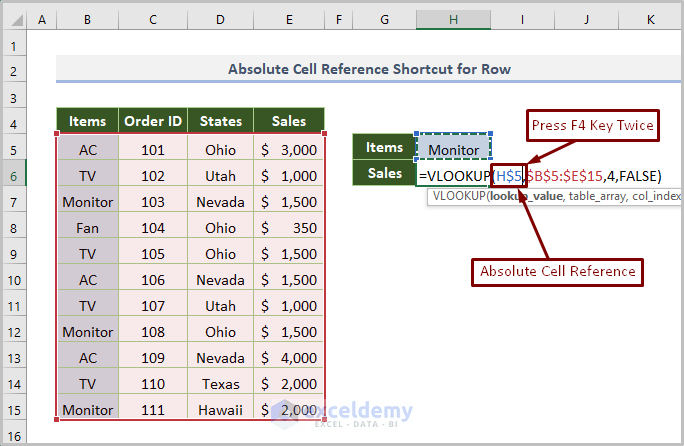 excel tutorial: how to use an absolute cell reference... Absolute Cell Reference Shortcut in Excel (4 Useful Examples)