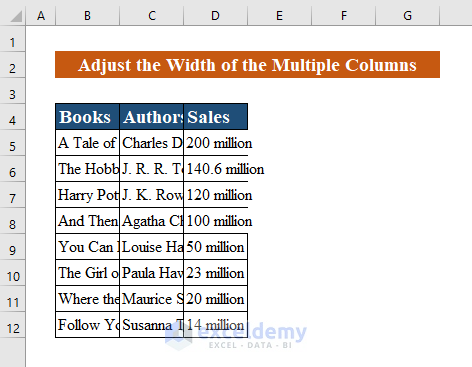 Adjust Column Width in Excel for Multiple Columns