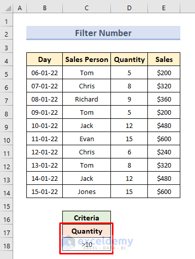 Use of Advanced Filter Criteria Range for Number and Dates