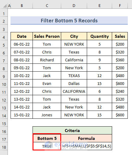 Use Advanced Filter Criteria Range to Find Bottom Five Records
