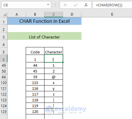 excel char function