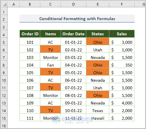 How to Use the Excel Cell Format Formula (4 Methods) - ExcelDemy