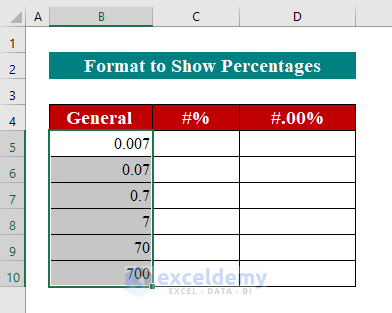 Display Percentages with Custom Format Cells in Excel