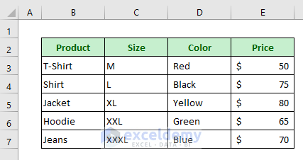 How to Use DGET Function in Excel: Sample Dataset