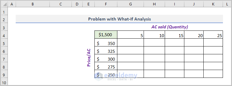 Data Table is on a Different Worksheet