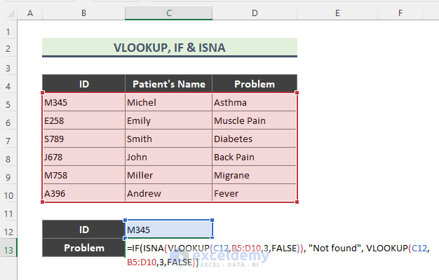 Excel IF and ISNA Functions with Two VLOOKUP