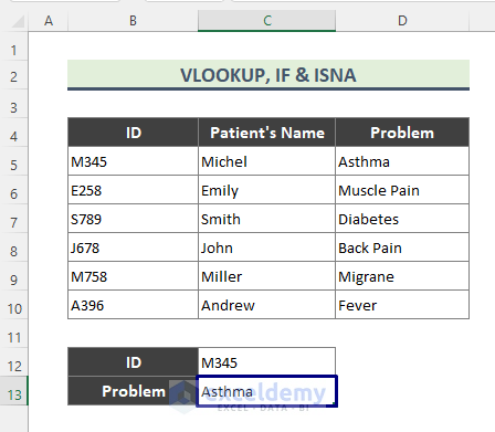Excel IF and ISNA Functions with Two VLOOKUP