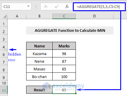 AGGREGATE Function to Calculate MIN in Excel