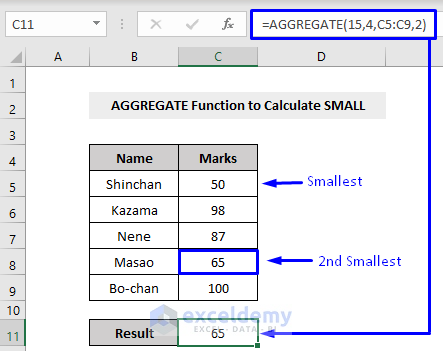 AGGREGATE Function to Calculate SMALL in Excel