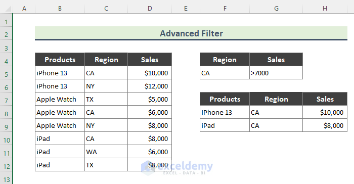 What is Advanced Filter in Excel?