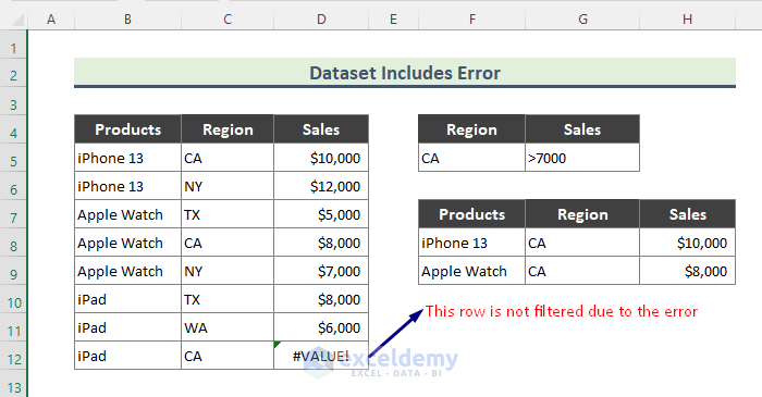 If Excel Parent Dataset Contains Any Error Value Advanced Filter Not Working