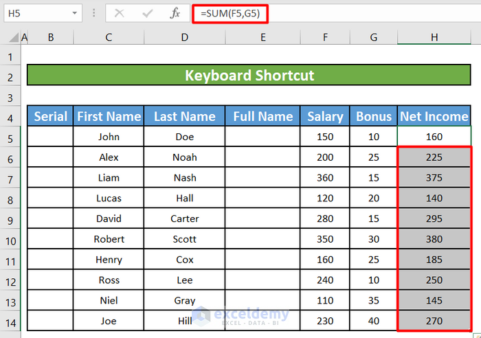 Press Ctrl+D to Fill the Formula Down in a Column