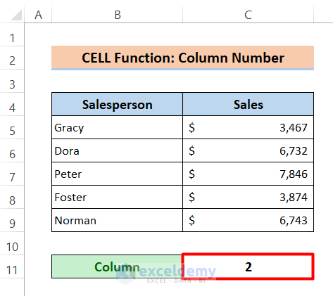Return Column Number with Excel CELL Function: Output