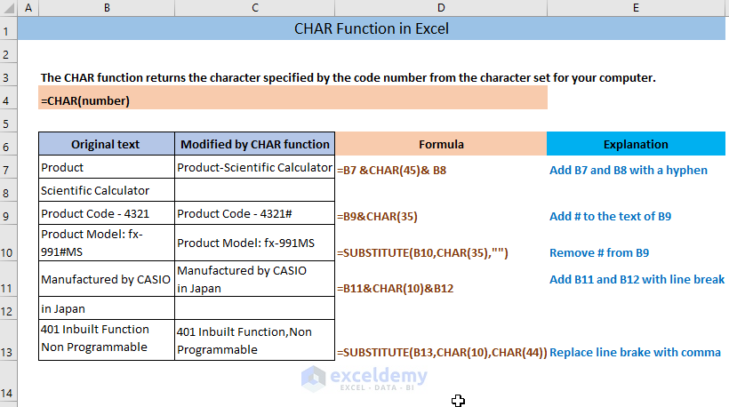 Excel CHAR Function Overview