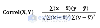 The Equation of the CORREL Function in Excel