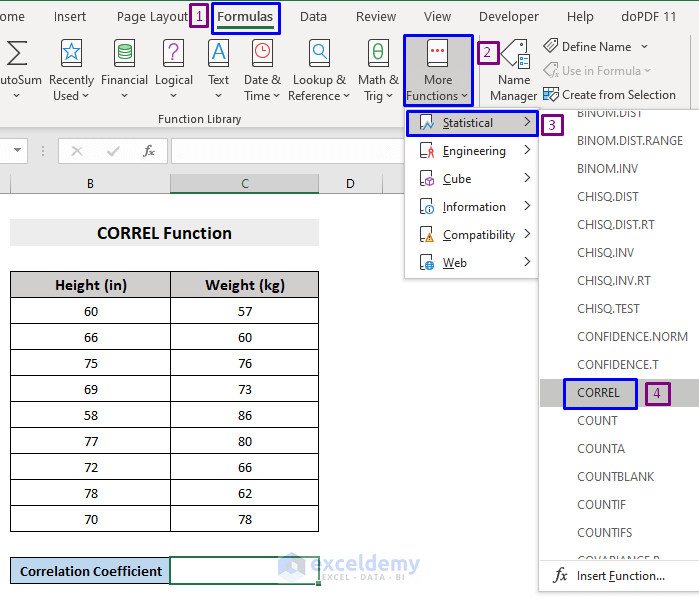 CORREL Function from Excel Command Tool