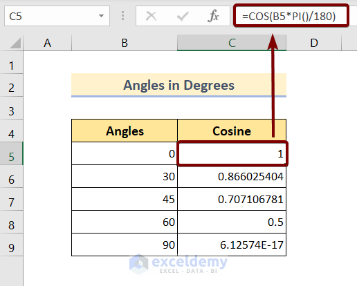Alternative Conversion Method to convert angles from degree to radian with cos function