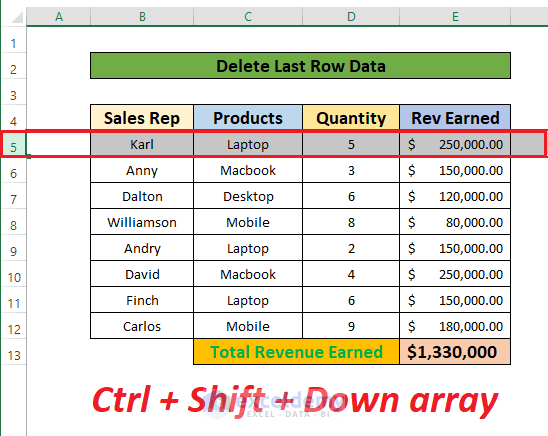 Remove The Last Row Data to Shift Nonblank Data in Excel