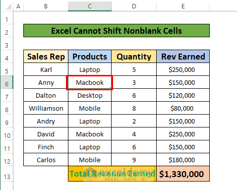 Nonblank Last Cell in Last Column of Entire Worksheet