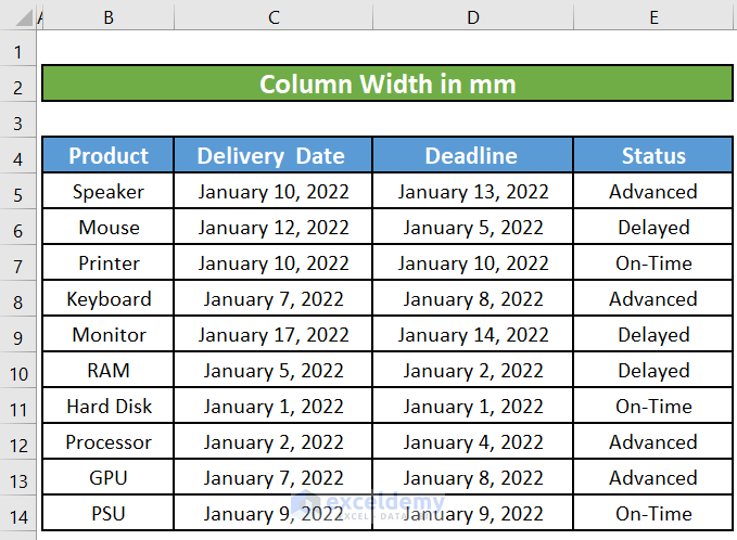 Change Column Width in mm in Excel