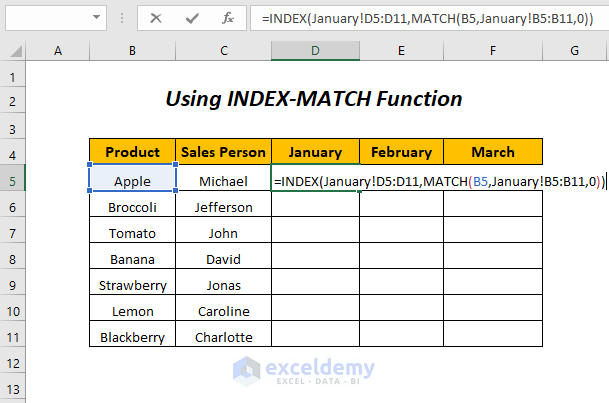 INDEX-MATCH function
