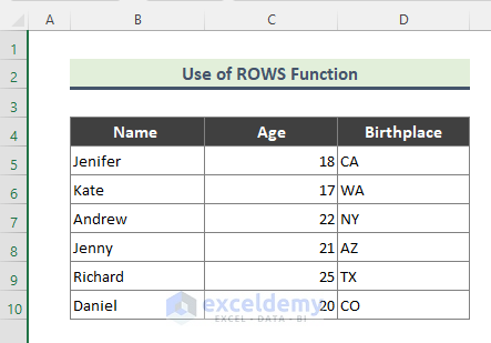 Use ROWS Function Formula to Count Rows in Excel