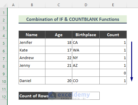 IF and COUNTBLANK Functions Formula to Count Rows in Excel