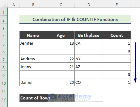 Use Excel IF and COUNTIF Functions Formula to Count Rows