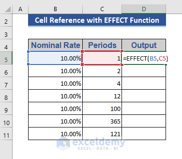 The Excel EFFECT Function with Cell References